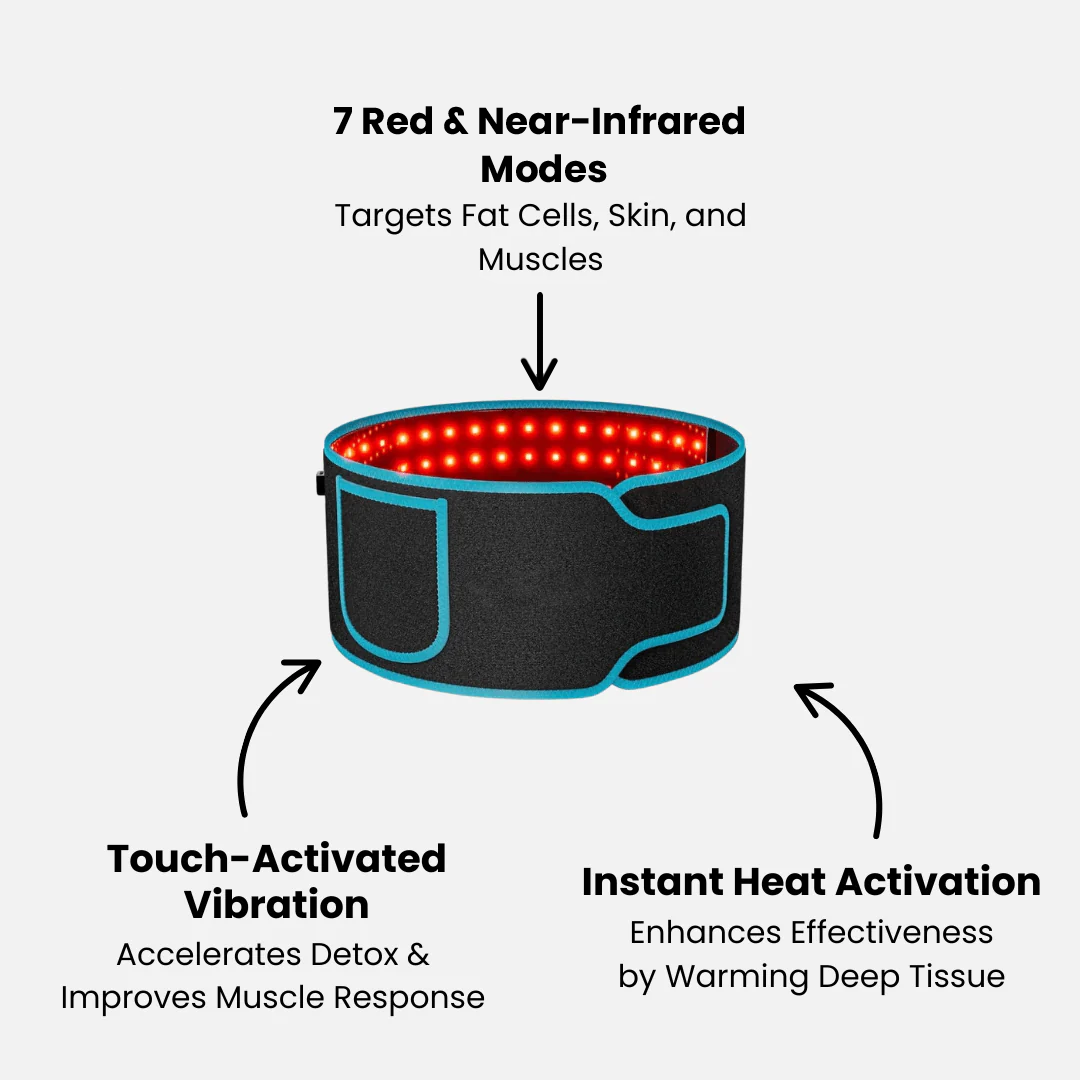 NextGen Red Light Therapy Belt