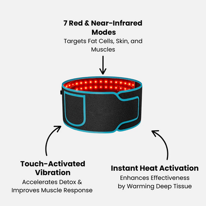 NextGen Red Light Therapy Belt