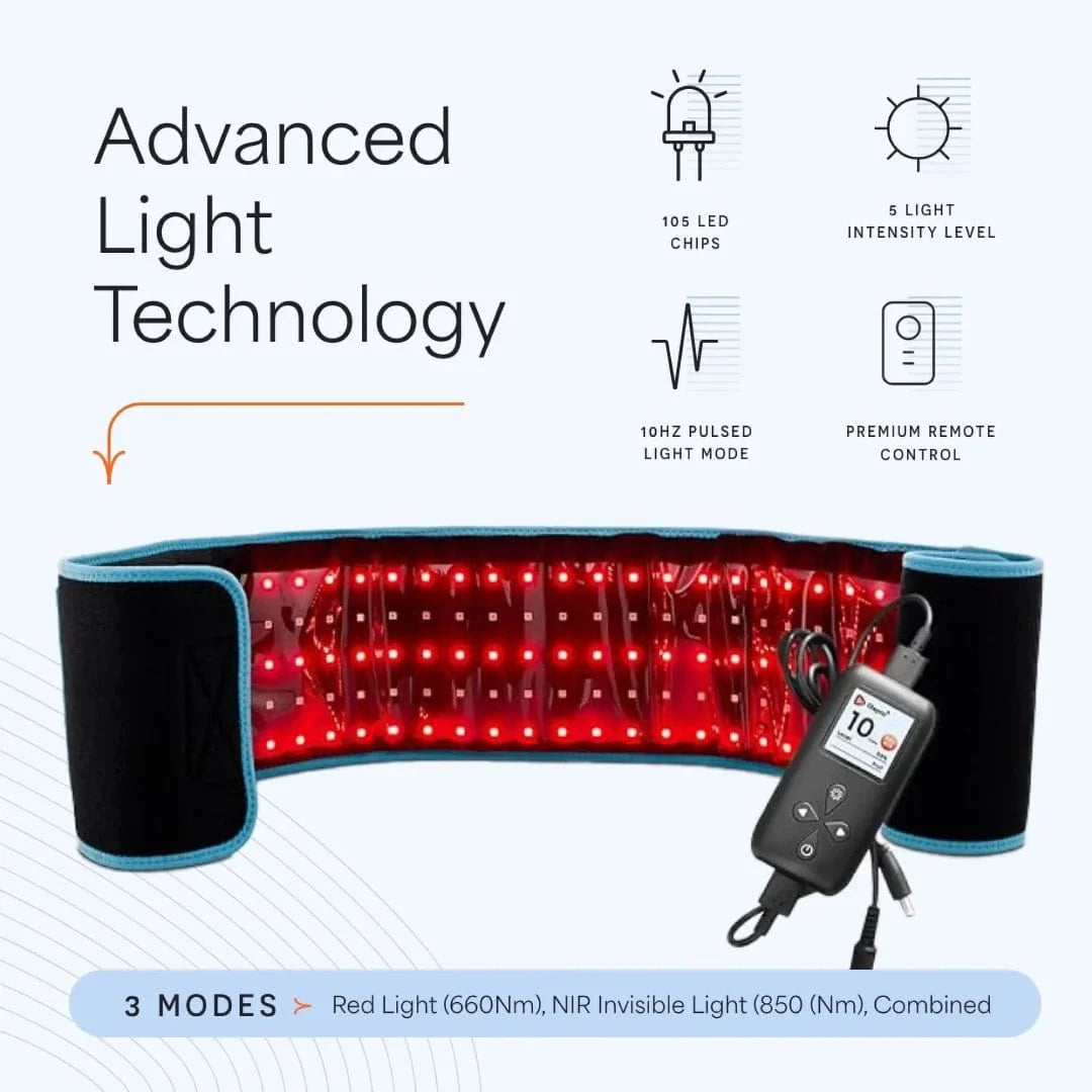 NextGen Red Light Therapy Belt
